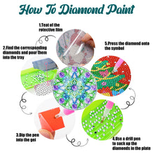 Lade das Bild in den Galerie-Viewer, 6 Stück/Set-Mandala-Acryl Waterproof Diamond Coaster