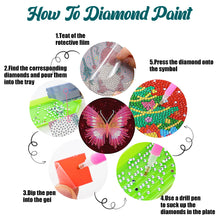 Lade das Bild in den Galerie-Viewer, 4 Teile/satz Acryl Diamant Bemalt Tischsets Geschirr Matte

